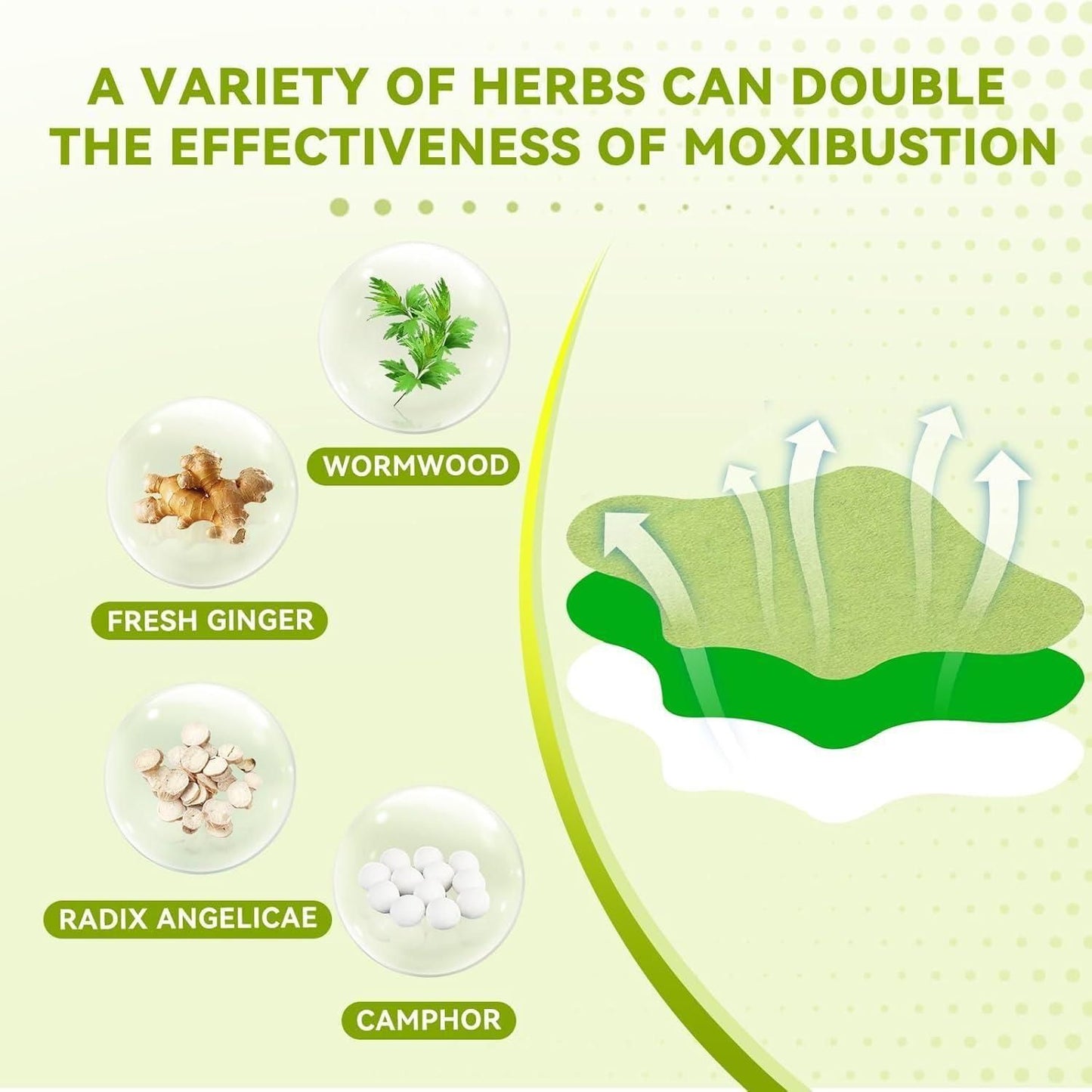 Natural Knee Pain Relief Patches